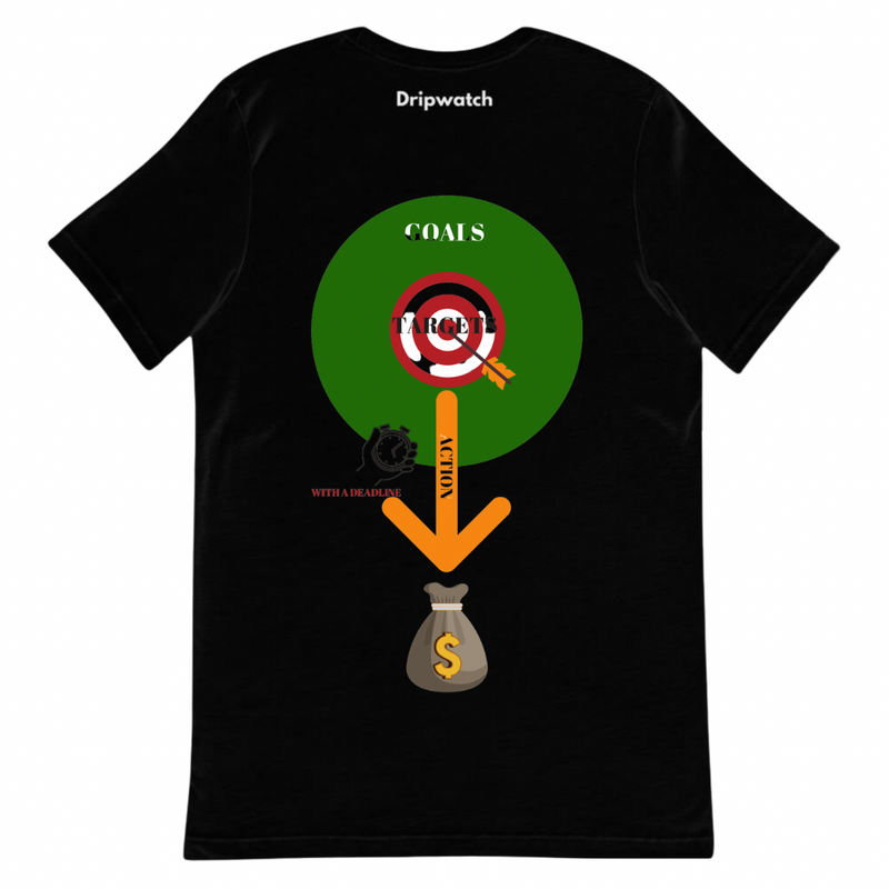 Dripwatch Mindset T-shirt